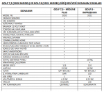 GOLF 7.5 MİDLİNE PLUS - GOLF 8 IMPRESSION.png