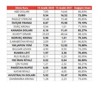 kur fark.jpg