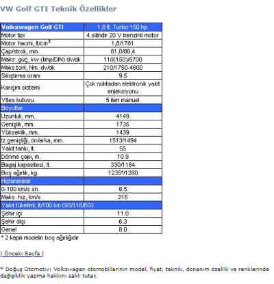 2002 VW Golf 4 GTİ Teknik.PNG