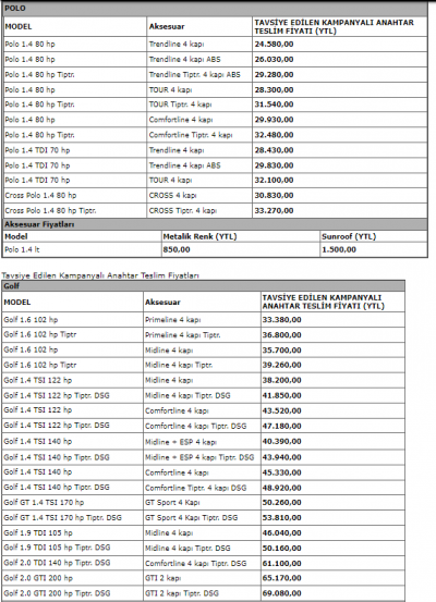 2008 VW Fiyat.PNG