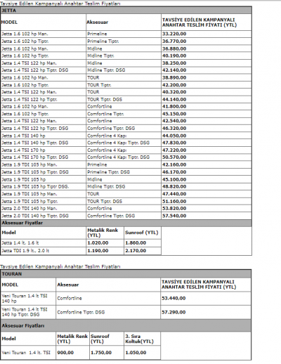 2008 VW Fiyat3.PNG