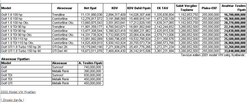 2002 VW Fiyatları.PNG