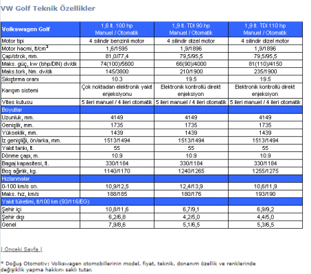 2002 VW Golf 4 Teknik.PNG