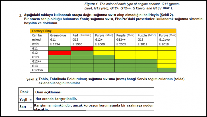 Antifiz çeşitleri.png