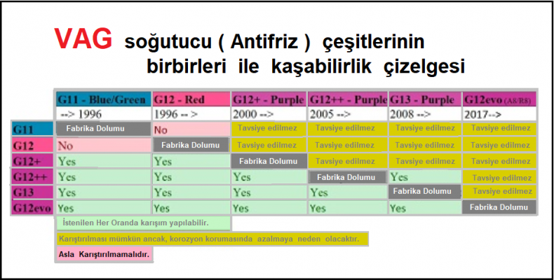 Antifiz çeşitleri1.png