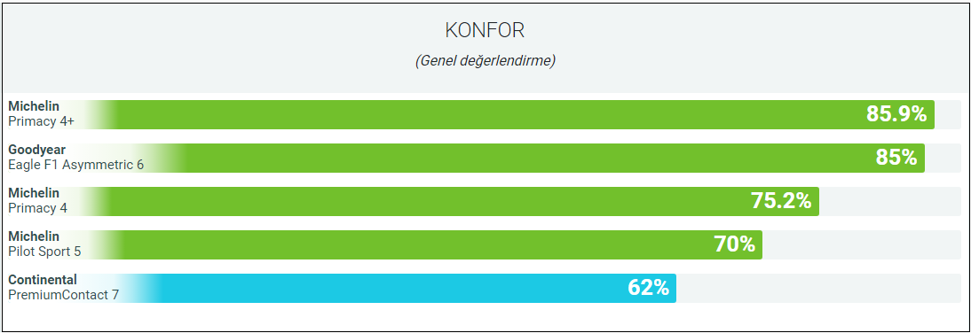 Golf8 lastik3.png