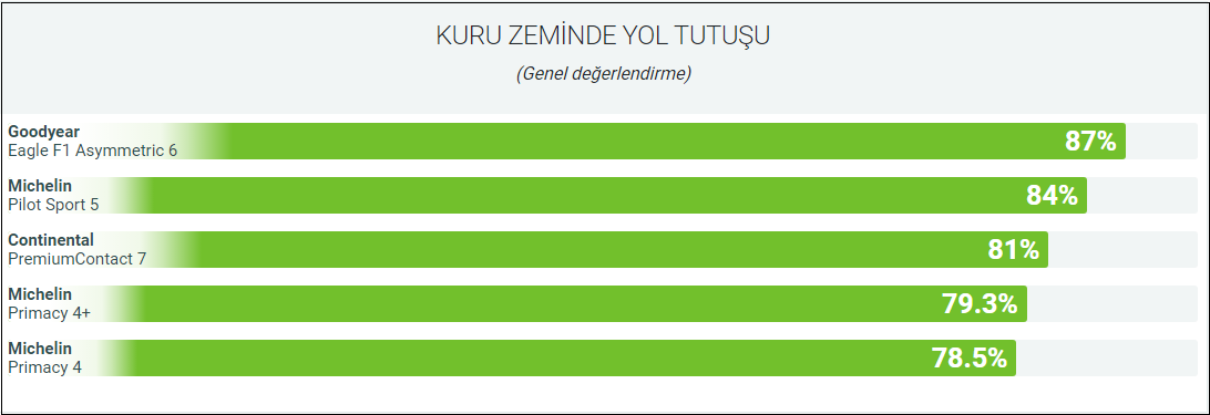 Golf8 lastik1.png