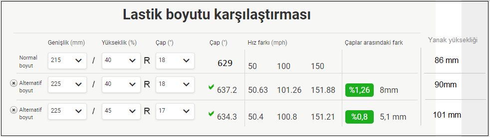 Hyunda i20N lastik ebat.png