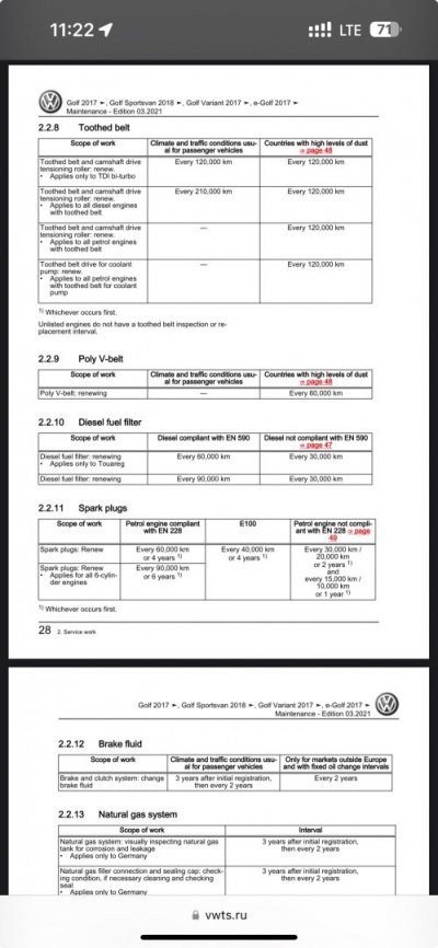 httpsvwts.ruvwgolf-sportsvanvw-sportsvan-2018-golf-2017-maintenance-eng.pdf (1).jpeg