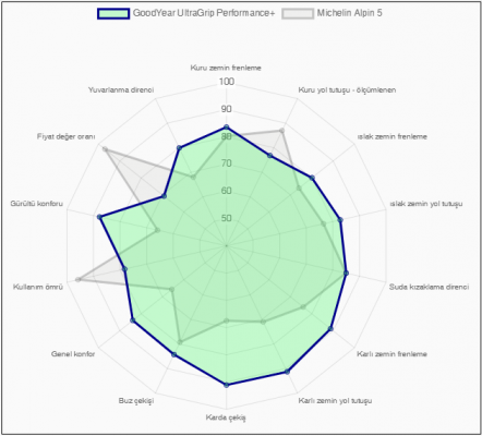 Alpın5 - UGP+.png