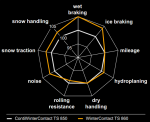 continental-wintercontact-ts860-spider.PNG.e931819aa186426e85f62cdc7c498353.PNG